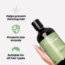 Two Dudes Regenerating Conditioner