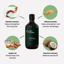 Two Dudes Strengthening Shampoo