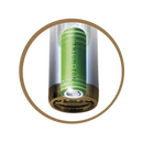 CONAIRMAN XPERT GROOM Face and Body Groomer for Men