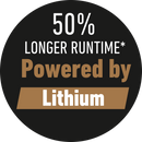 CONAIRMAN XPERT GROOM Face and Body Groomer for Men