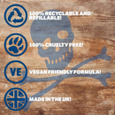 Bluebeards Revenge Skincare Starter Set